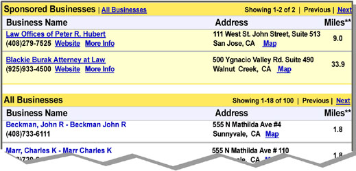 A Sample Sponsored Business Listing in Yahoo! Yellow Pages
